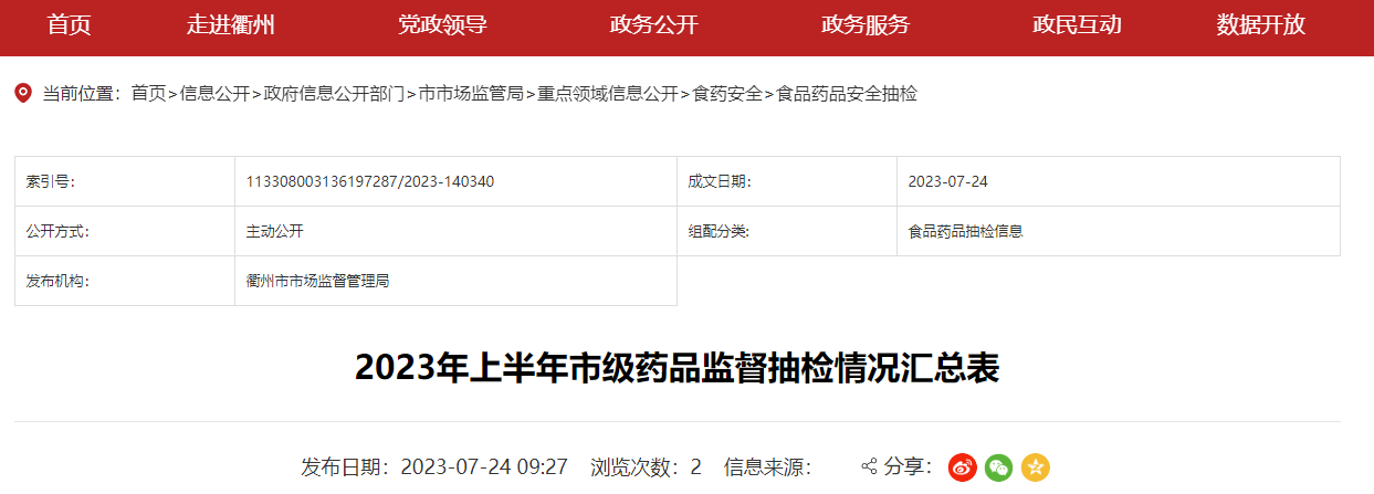 浙江省衢州市公布2023年上半年市级药品监督抽检情况