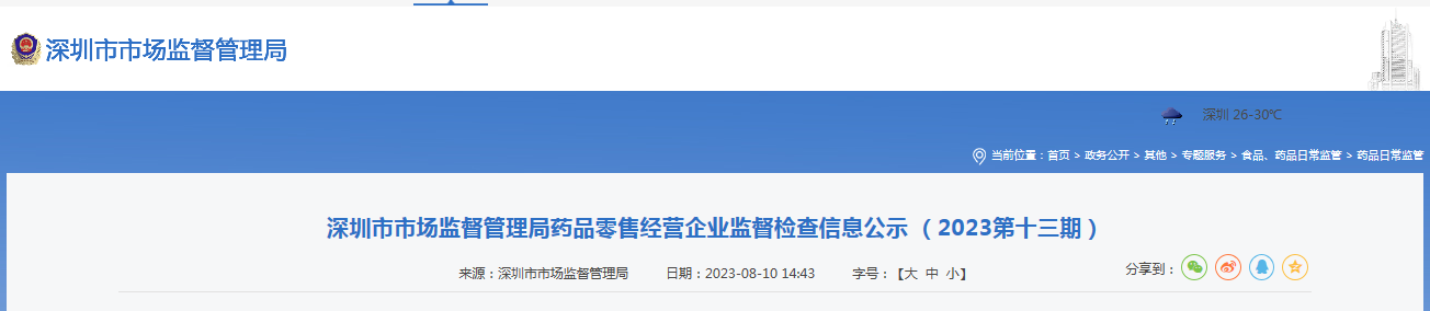 深圳市市场监督管理局公示药品零售经营企业监督检查信息（2023第十三期）