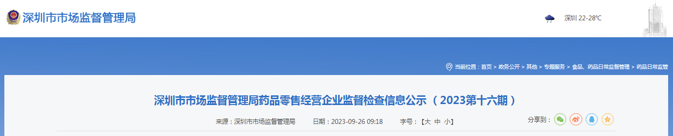 深圳市市场监督管理局药品零售经营企业监督检查信息公示（2023第十六期）