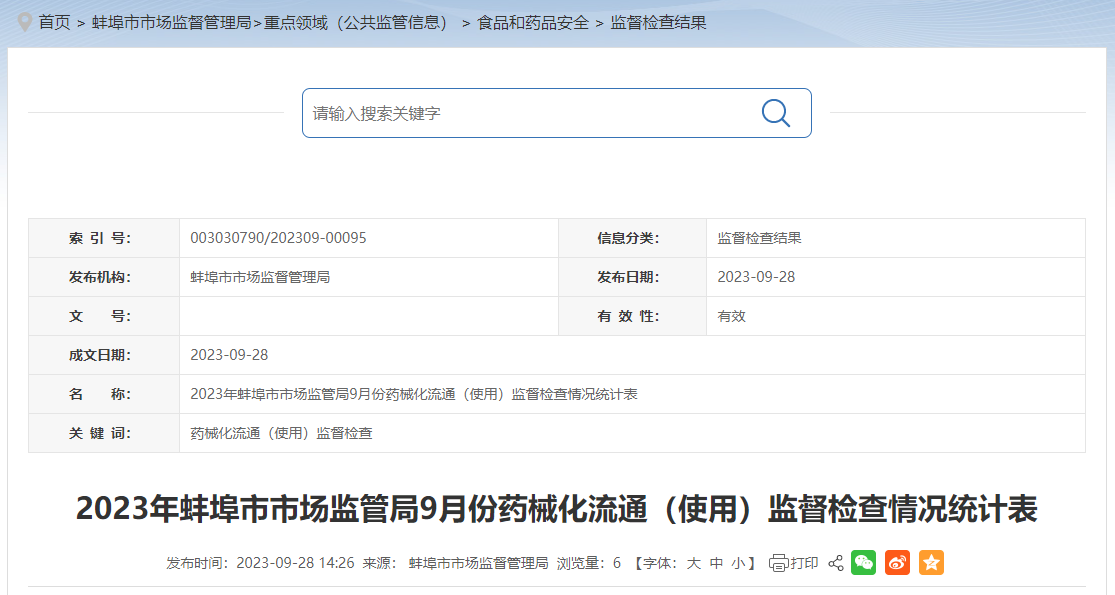 安徽省蚌埠市市场监管局发布2023年9月份药械化流通（使用）监督检查情况