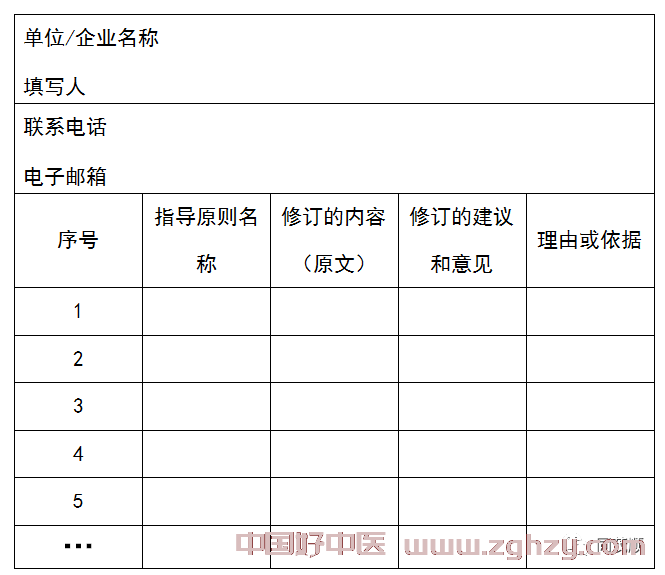 安徽公开征求医疗机构中药制剂临床前药效学与安全性研究技术指导原则意见