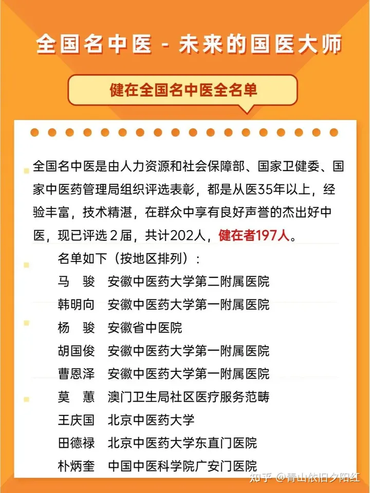 中国国医大师有哪些？中国历届国医大师名录（完整榜单）