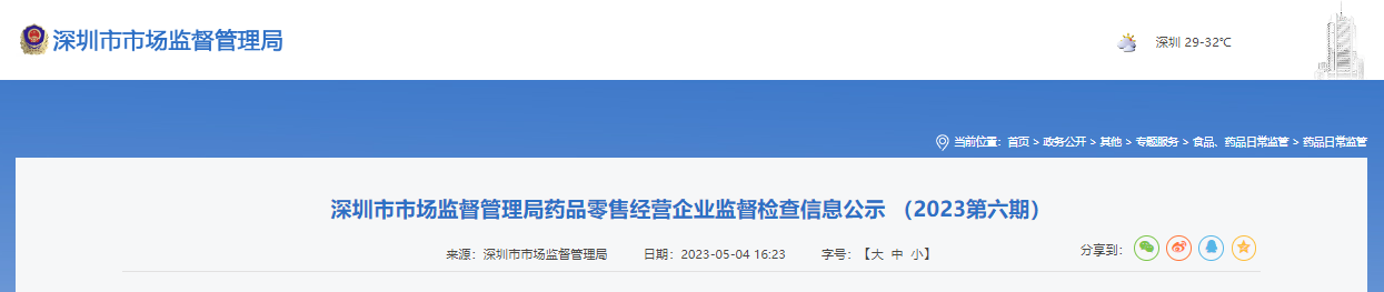 深圳市市场监管局公示药品零售经营企业监督检查信息（2023第六期）