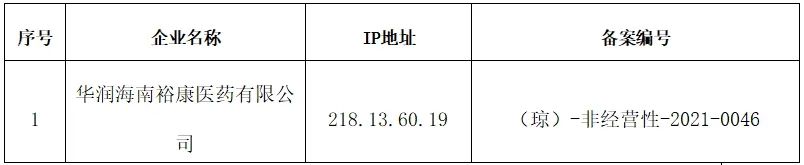 海南省药品监督管理局关于注销华润海南裕康医药有限公司互联网药品信息服务资格备案凭证的公告