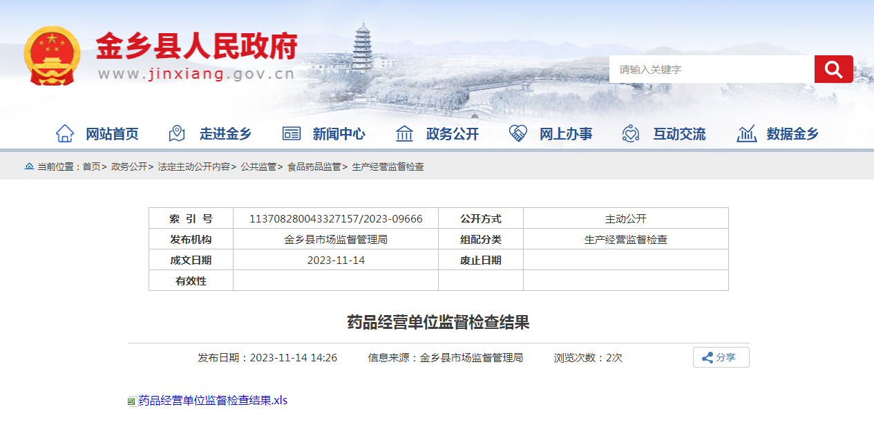 山东省金乡县市场监督管理局公布药品经营单位监督检查结果