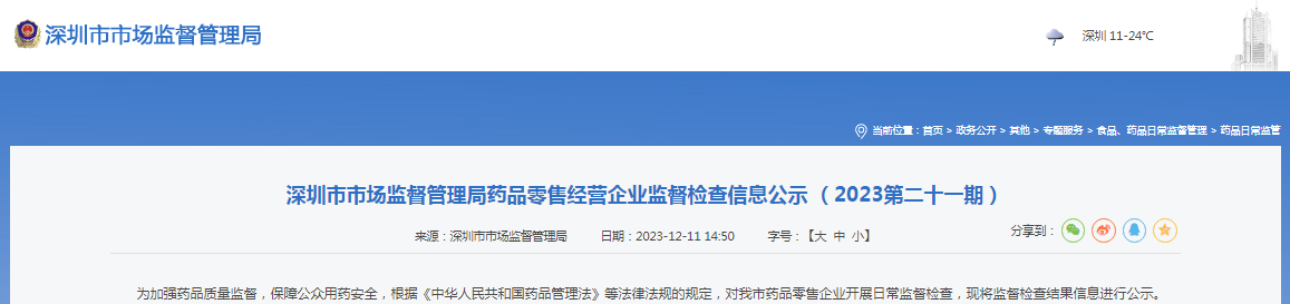 深圳市市场监督管理局药品零售经营企业监督检查信息公示 （2023第二十一期）