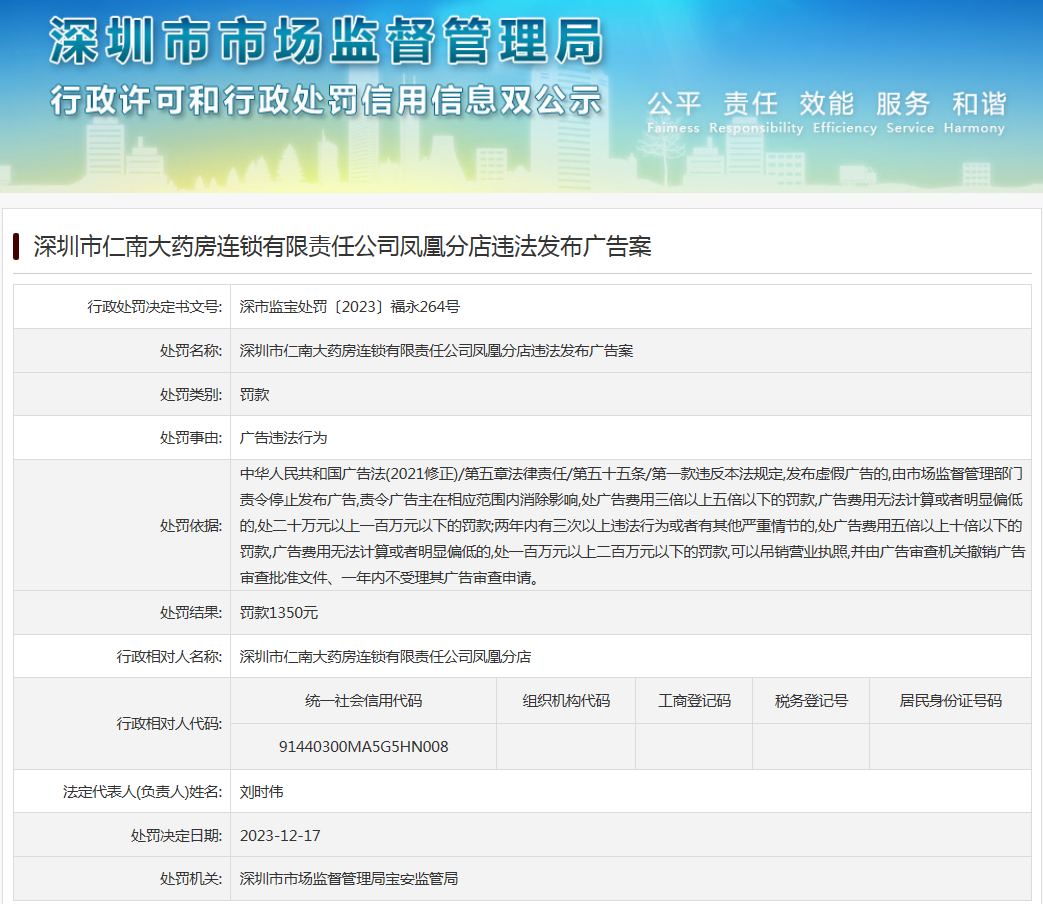 深圳市仁南大药房连锁有限责任公司凤凰分店违法发布广告案