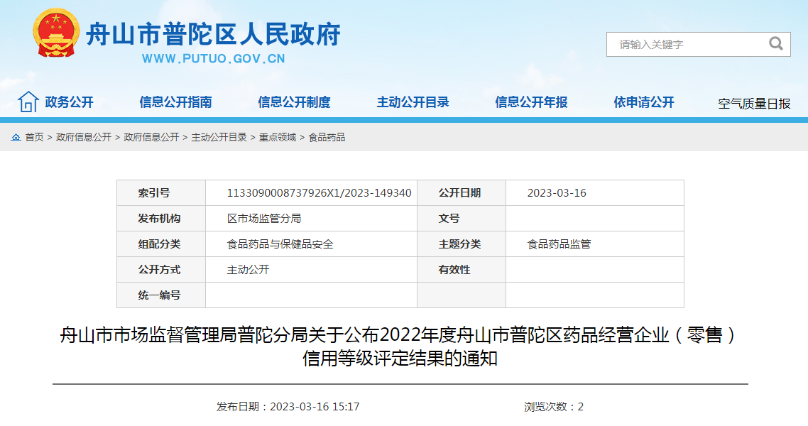 2022年度浙江省舟山市普陀区药品经营企业（零售）信用等级评定结果公布