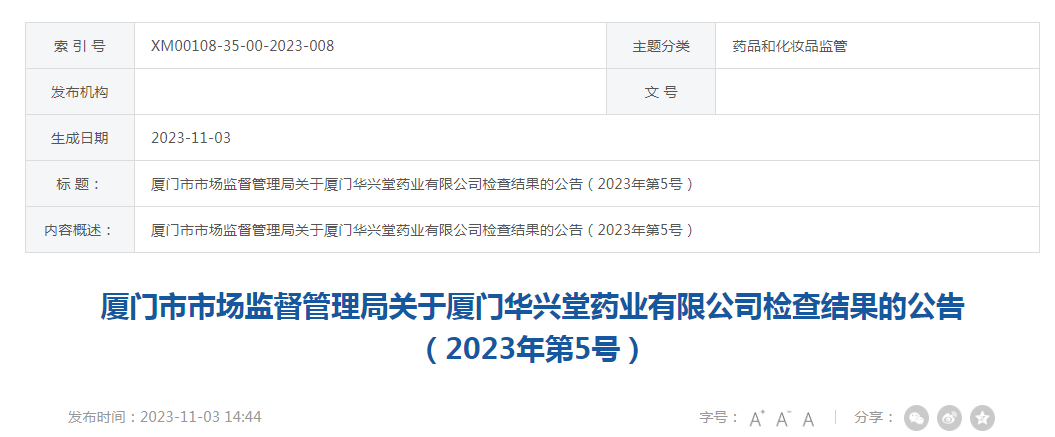 厦门市市场监督管理局关于厦门华兴堂药业有限公司检查结果的公告（2023年第5号）