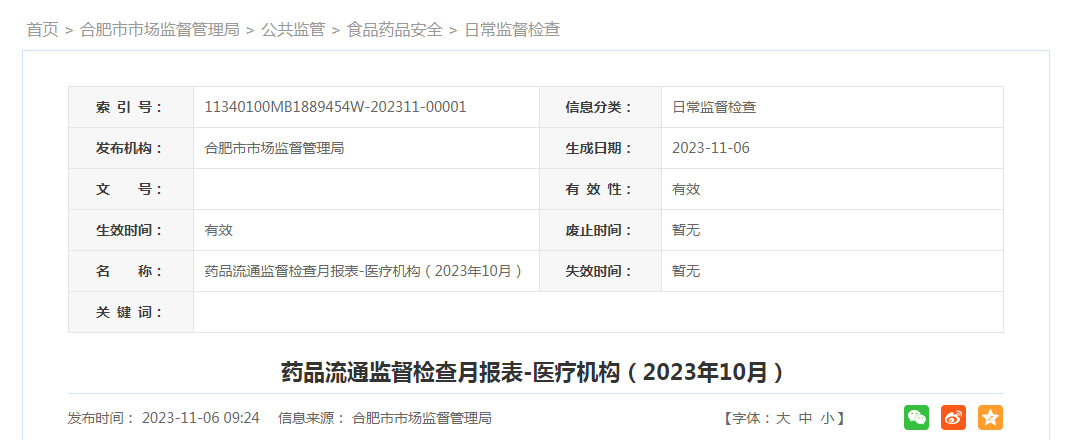 【合肥】药品流通监督检查月报表-医疗机构（2023年10月）