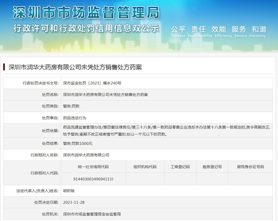 深圳市润华大药房有限公司未凭处方销售处方药案