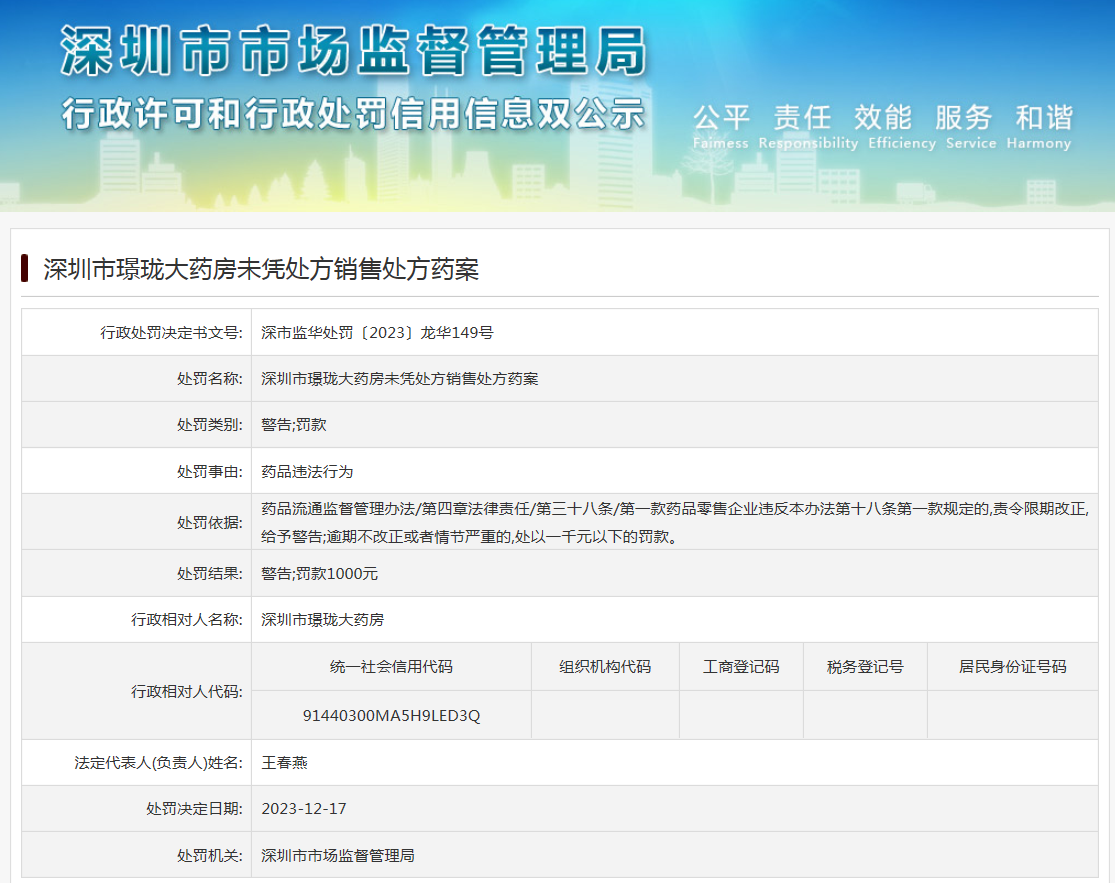 深圳市璟珑大药房未凭处方销售处方药案